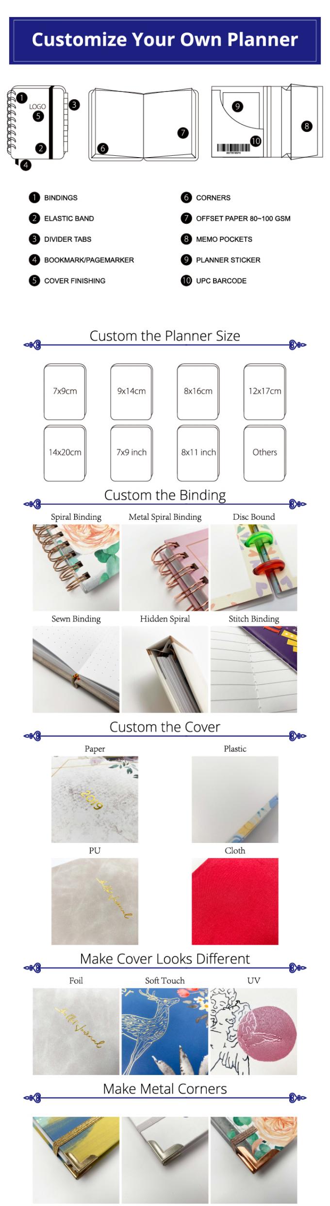 Bức in Offset tùy chỉnh Đơn vị mềm bền Binding Kế hoạch hàng tuần và sổ tay 50 trang 6